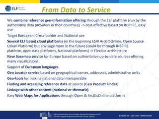 the Competitiveness and Innovation framework Programme (CIP)
ICT Policy Support Programme (PSP) Call 6 Grant 325140 EUROPEAN LOCATION FRAMEWORK
We combine reference geo-information offering through the ELF platform (run by the
authorative data providers in their countries) -> cost-effective based on INSPIRE, easy
use
Target European, Cross-border and National use
Several ELF based cloud platforms (in the beginning ESRI ArcGISOnline, Open Source
Oskari Platform) but envisage more in the future (could be through INSPIRE
platform, open data platforms, National platforms) -> Flexible architecture
New Basemap service for Europe based on authoritative up-to-date sources offering
many visualizations
Support of European languages
Geo Locator service based on geographical names, addresses, administrative units
Geo-tools for making national data interoperable
Finding and accessing reference data at source (Geo Product Finder)
Linkage with other content (national or thematic)
Easy Web Maps for Applications through Open & ArcGisOnline platforms
From Data to Service
 