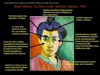 https://profeanacob.wordpress.com/2016/11/14/fauvismo-1905-1911-matisse/
 