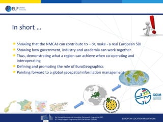 the Competitiveness and Innovation framework Programme (CIP)
ICT Policy Support Programme (PSP) Call 6 Grant 325140 EUROPEAN LOCATION FRAMEWORK
In short …
Showing that the NMCAs can contribute to – or, make - a real European SDI
Showing how government, industry and academia can work together
Thus, demonstrating what a region can achieve when co-operating and
interoperating
Defining and promoting the role of EuroGeographics
Pointing forward to a global geospatial information management
 