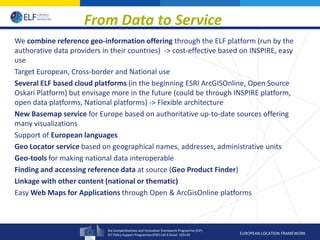 the Competitiveness and Innovation framework Programme (CIP)
ICT Policy Support Programme (PSP) Call 6 Grant 325140 EUROPEAN LOCATION FRAMEWORK
We combine reference geo-information offering through the ELF platform (run by the
authorative data providers in their countries) -> cost-effective based on INSPIRE, easy
use
Target European, Cross-border and National use
Several ELF based cloud platforms (in the beginning ESRI ArcGISOnline, Open Source
Oskari Platform) but envisage more in the future (could be through INSPIRE platform,
open data platforms, National platforms) -> Flexible architecture
New Basemap service for Europe based on authoritative up-to-date sources offering
many visualizations
Support of European languages
Geo Locator service based on geographical names, addresses, administrative units
Geo-tools for making national data interoperable
Finding and accessing reference data at source (Geo Product Finder)
Linkage with other content (national or thematic)
Easy Web Maps for Applications through Open & ArcGisOnline platforms
From Data to Service
 