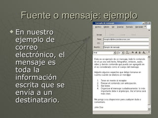 Fuente o mensaje: ejemplo En nuestro ejemplo de correo electrónico, el mensaje es toda la información escrita que se envía a un destinatario. 