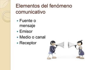 Elementos del fenómeno comunicativoFuente o mensajeEmisorMedio o canalReceptor