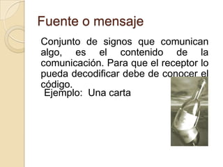 Fuente o mensaje	Conjunto de signos que comunican algo, es el contenido de la comunicación. Para que el receptor lo pueda decodificar debe de conocer el código.Ejemplo:  Una carta 