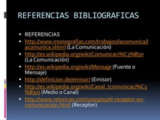 REFERENCIAS BIBLIOGRAFICASREFERENCIAShttp://www.monografias.com/trabajos/lacomunica/lacomunica.shtml (La Comunicación)http://es.wikipedia.org/wiki/Comunicaci%C3%B3n (La Comunicación) http://es.wikipedia.org/wiki/Mensaje (Fuente o Mensaje)http://definicion.de/emisor/ (Emisor)http://es.wikipedia.org/wiki/Canal_(comunicaci%C3%B3n) (Medio o Canal)http://www.retoricas.com/2009/05/el-receptor-en-comunicacion.html (Receptor)