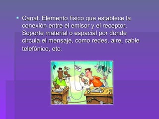 Canal: Elemento físico que establece la conexión entre el emisor y el receptor. Soporte material o espacial por donde circula el mensaje, como redes, aire, cable telefónico, etc.   