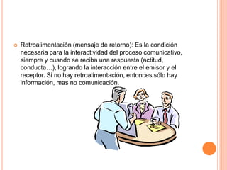 Retroalimentación (mensaje de retorno): Es la condición necesaria para la interactividad del proceso comunicativo, siempre y cuando se reciba una respuesta (actitud, conducta…), logrando la interacción entre el emisor y el receptor. Si no hay retroalimentación, entonces sólo hay información, mas no comunicación. 