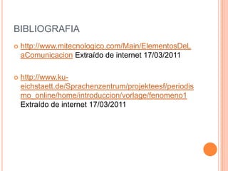 BIBLIOGRAFIAhttp://www.mitecnologico.com/Main/ElementosDeLaComunicacion Extraído de internet 17/03/2011http://www.ku-eichstaett.de/Sprachenzentrum/projekteesf/periodismo_online/home/introduccion/vorlage/fenomeno1  Extraído de internet 17/03/2011