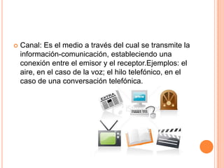 Canal: Es el medio a través del cual se transmite la información-comunicación, estableciendo una conexión entre el emisor y el receptor.Ejemplos: el aire, en el caso de la voz; el hilo telefónico, en el caso de una conversación telefónica. 