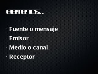 Elementos… Fuente o mensaje Emisor Medio o canal Receptor 