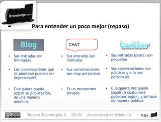 Para entender un poco mejor (repaso) CHAT Sus entradas son ilimitadas Sus entradas son limitadas Sus entradas (posts) son pequeñas Las conversaciones que se plantean pueden ser impersonales Sus conversaciones son muy personales Sus conversaciones son públicas y a la vez personales Cualquiera puede seguir su publicación, de una manera anónima Es un mecanismo privado Cualquiera nos puede seguir, a cualquiera podemos seguir, y se hace de manera pública 