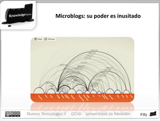 Microblogs: su poder es inusitado 