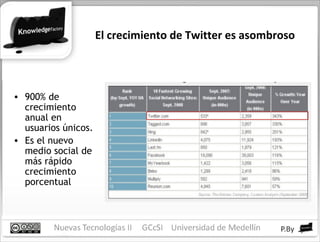 El crecimiento de Twitter es asombroso 900% de crecimiento anual en usuarios únicos. Es el nuevo medio social de más rápido crecimiento porcentual 