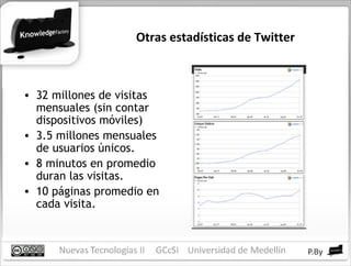Otras estadísticas de Twitter 32 millones de visitas mensuales (sin contar dispositivos móviles) 3.5 millones mensuales de usuarios únicos. 8 minutos en promedio duran las visitas. 10 páginas promedio en cada visita. 