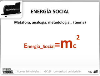 ENERGÍA SOCIAL Metáfora, analogía, metodología… (teoría) E nergía_Social = m c 2 Knowledge Factory 2009 