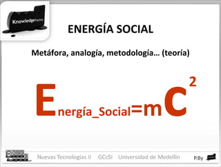ENERGÍA SOCIAL Metáfora, analogía, metodología… (teoría) E nergía_Social =m c 2 Knowledge Factory 2009 