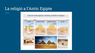 La religió a l’Antic Egipte
 