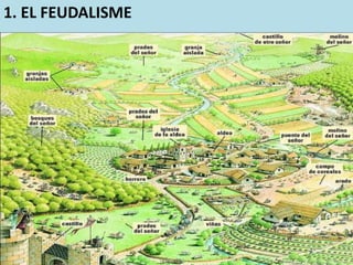 1. EL FEUDALISME
 