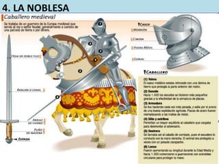 4. LA NOBLESA
 