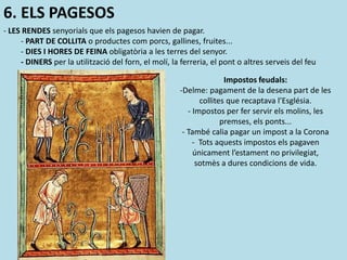 6. ELS PAGESOS
- LES RENDES senyorials que els pagesos havien de pagar.
- PART DE COLLITA o productes com porcs, gallines, fruites...
- DIES I HORES DE FEINA obligatòria a les terres del senyor.
- DINERS per la utilització del forn, el molí, la ferreria, el pont o altres serveis del feu
Impostos feudals:
-Delme: pagament de la desena part de les
collites que recaptava l’Església.
- Impostos per fer servir els molins, les
premses, els ponts...
- També calia pagar un impost a la Corona
- Tots aquests impostos els pagaven
únicament l’estament no privilegiat,
sotmès a dures condicions de vida.
 
