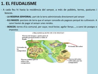1. EL FEUDALISME
- A cada feu hi havia la residència del senyor, a més de poblets, terres, pastures i
boscos.
- LA RESERVA SENYORIAL: part de la terra administrada directament pel senyor
- ELS MASOS: porcions de terra que el senyor concedia als pagesos perquè les cultivessin. A
canvi havien de pagar al senyor unes rendes.
- BOSCOS: terres d’ús comunal, per caçar, recol·lectar, agafar llenya..., a canvi de peatges o
impostos
 