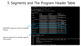 3. Segments and The Program Header Table
DYNAMIC segment used for dynamic
linking.
Special segments for Vendor-specific
information
 