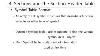 4. Sections and the Section Header Table
• Symbol Table Format
- An array of ELF symbol structures that describe a function,
variable, or other type of symbol.
- Dynamic Symbol Table : use at runtime to find the various
symbol in ELF object
- Main Symbol Table : static symbol information
used at link time
 
