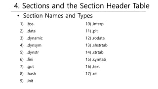 4. Sections and the Section Header Table
• Section Names and Types
1) .bss
2) .data
3) .dynamic
4) .dynsym
5) .dynstr
6) .fini
7) .got
8) .hash
9) .init
10) .interp
11) .plt
12) .rodata
13) .shstrtab
14) .strtab
15) .symtab
16) .text
17) .rel
 