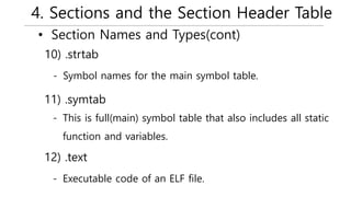 4. Sections and the Section Header Table
• Section Names and Types(cont)
- Symbol names for the main symbol table.
10) .strtab
- This is full(main) symbol table that also includes all static
function and variables.
11) .symtab
- Executable code of an ELF file.
12) .text
 