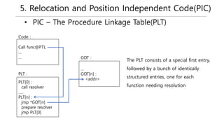 5. Relocation and Position Independent Code(PIC)
• PIC – The Procedure Linkage Table(PLT)
Call func@PTL
…
…
PLT[0] :
call resolver
…..
PLT[n] :
jmp *GOT[n]
prepare resolver
jmp PLT[0]
Code :
PLT :
…
GOT[n] :
<addr>
GOT :
The PLT consists of a special first entry,
followed by a bunch of identically
structured entries, one for each
function needing resolution
 