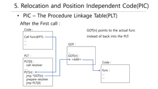 5. Relocation and Position Independent Code(PIC)
• PIC – The Procedure Linkage Table(PLT)
Call func@PTL
…
…
PLT[0] :
call resolver
…..
PLT[n] :
jmp *GOT[n]
prepare resolver
jmp PLT[0]
Code :
PLT :
…
GOT[n] :
<addr>
GOT :
After the First call :
func :
…
…
Code :
GOT[n] points to the actual func
instead of back into the PLT.
 