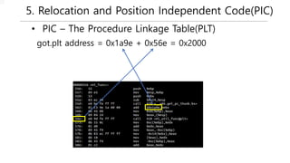 5. Relocation and Position Independent Code(PIC)
• PIC – The Procedure Linkage Table(PLT)
got.plt address = 0x1a9e + 0x56e = 0x2000
 