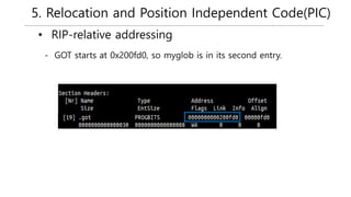 5. Relocation and Position Independent Code(PIC)
• RIP-relative addressing
- GOT starts at 0x200fd0, so myglob is in its second entry.
 
