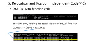 5. Relocation and Position Independent Code(PIC)
• X64 PIC with function calls
The GOT entry holding the actual address of ml_util func is at
0x200a1a + 0x606 = 0x201020
 