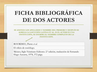 FICHA BIBLIOGRÁFICA
DE DOS ACTORES
BOURDIEU, Pierre et al.
El oficio de sociólogo.
México, Siglo Veintiuno Editores. 2.ª edición, traducción de Fernando
Hugo Azcurra, 1978, 372 págs.
SE ANOTAN LOS APELLIDOS Y NOMBRE DEL PRIMERO Y DESPUÉS SE
AGREGA LA LOCUCIÓN LATINA ET AL. SI EL AUTOR ES UNA
INSTITUCIÓN, SE ESCRIBE EL NOMBRE COMPLETO DE LA
INSTITUCIÓN.
 
