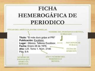 FICHA
HEMEROGÁFICA DE
PERIODICO
Título: "El más duro golpe al PRI"
Publicación: Excélsior.
Lugar : México. Talleres Excélsior.
Fecha: Enero 28 de 1976.
Año: LIX. Tomo 1. Núm. 2146
Pág. 6-A
TÍTULO DEL ARTÍCULO, ENTRE COMILLAS.
NOMBRE DEL PERIÓDICO O REVISTA,
SUBRAYADO
PAIS DONDE SE
PUBLICA
FECHA DE
APARICION
NÚMERO DE
PÁGINAS QUE
ABARCA EL
ARTÍCULO.
AÑO Y NÚMERO DEL
PERIÓDICO O
REVISTA
 