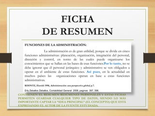 FICHA
DE RESUMEN
CONTIENEN EL RESUMEN RESÚMENES PERSONALES Y ESTAS FICHAS
PERMITEN GUARDAR CUALQUIER TIPO DE DATOS, SIENDO LO MÁS
IMPORTANTE CAPTAR LA “IDEA PRINCIPAL” (EL CONCEPTO) QUE ESTÁ
EXPRESANDO EL AUTOR DE LA FUENTE ESTUDIADA.
FUNCIONES DE LA ADMINISTRACIÓN:
La administración es de gran utilidad, porque se divide en cinco
funciones administrativas: planeación, organización, integración del personal,
dirección y control, en torno de las cuales puede organizarse los
conocimientos que se hallan en las bases de esas funciones.Por lo tanto, no se
debe ignorar que él personal jerárquico y administrativo se ven obligados a
operar en el ambiente de estas funciones. Así pues, en la actualidad en
muchos países las organizaciones operan en base a estas funciones
administrativas.
KOONTZ, Harold: 1998, Administración: una perspectiva global, p.7.
Erly Zeballos Zeballos, Contabilidad General 2008, paginas 397, 398.
 
