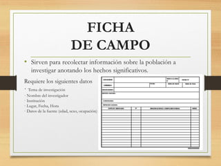 FICHA
DE CAMPO
• Sirven para recolectar información sobre la población a
investigar anotando los hechos significativos.
Requiere los siguientes datos
· Tema de investigación
· Nombre del investigador
· Institución
· Lugar, Fecha, Hora
· Datos de la fuente (edad, sexo, ocupación)
 
