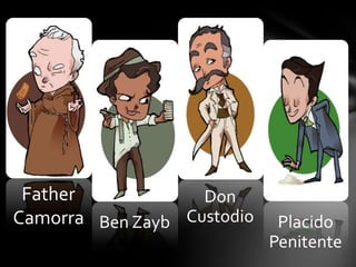 El Filibusterismo Characters Drawing