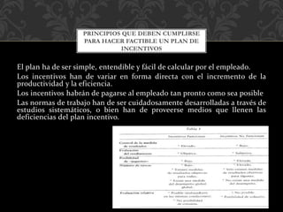 El plan ha de ser simple, entendible y fácil de calcular por el empleado.
Los incentivos han de variar en forma directa con el incremento de la
productividad y la eficiencia.
Los incentivos habrán de pagarse al empleado tan pronto como sea posible
Las normas de trabajo han de ser cuidadosamente desarrolladas a través de
estudios sistemáticos, o bien han de proveerse medios que llenen las
deficiencias del plan incentivo.
PRINCIPIOS QUE DEBEN CUMPLIRSE
PARA HACER FACTIBLE UN PLAN DE
INCENTIVOS
 