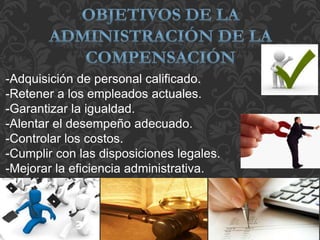 -Adquisición de personal calificado.
-Retener a los empleados actuales.
-Garantizar la igualdad.
-Alentar el desempeño adecuado.
-Controlar los costos.
-Cumplir con las disposiciones legales.
-Mejorar la eficiencia administrativa.
 