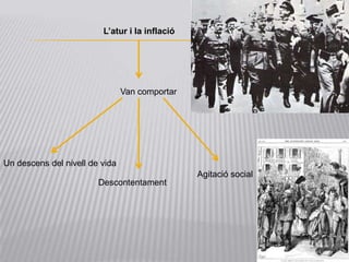 L’atur i la inflació




                                Van comportar




Un descens del nivell de vida
                                                Agitació social
                        Descontentament
 