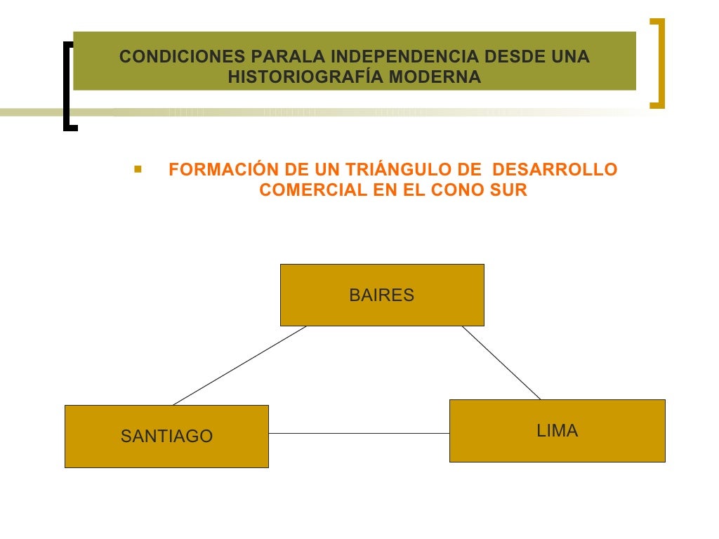 El Fin De La Colonia Y El Proceso De La Formacion De La Republica