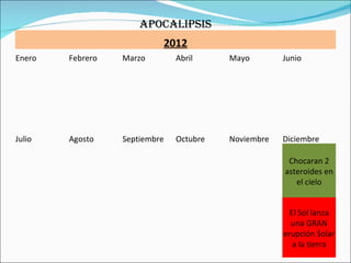APOCALIPSIS
                           2012
Enero   Febrero   Marzo        Abril     Mayo        Junio




Julio   Agosto    Septiembre   Octubre   Noviembre   Diciembre

                                                      Chocaran 2
                                                     asteroides en
                                                        el cielo


                                                       El Sol lanza
                                                       una GRAN
                                                     erupción Solar
                                                        a la tierra
 