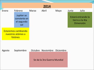 2014
Enero    Febrero         Marzo     Abril       Mayo       Junio      Julio
            Jupiter se
                                                            Estará entrando la
          convierte en
                                                              tierra a la 4ta
           el segundo
                                                                Dimensión
                sol

 Estaremos cambiando
   nuestros atómos a
        fotónes




Agosto   Septiembre       Octubre Noviembre Diciembre


                            Se da la 3ra Guerra Mundial
 