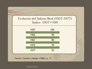 Según datos de la Comisión de Inversiones y Desarrollo Económico (CIDE), la producción manufacturera total creció a una ta...