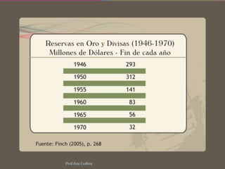 Pero pese a los vaivenes del mercado internacional, los períodos de baja fueron relativamente cortos o débiles como para c...