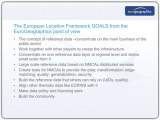 European Location Framework