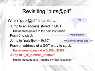 The later process must utilize the relocation info to actually link “puts” to the code 