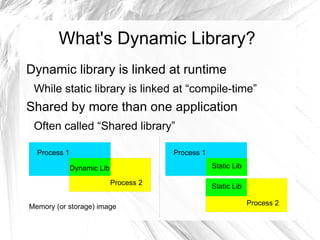 Runtime process analysis with GDB 