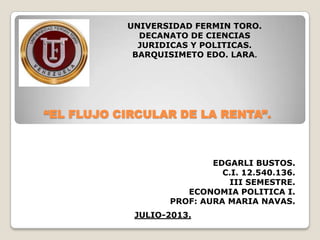 “EL FLUJO CIRCULAR DE LA RENTA”.
EDGARLI BUSTOS.
C.I. 12.540.136.
III SEMESTRE.
ECONOMIA POLITICA I.
PROF: AURA MARIA NAVAS.
UNIVERSIDAD FERMIN TORO.
DECANATO DE CIENCIAS
JURIDICAS Y POLITICAS.
BARQUISIMETO EDO. LARA.
JULIO-2013.
 